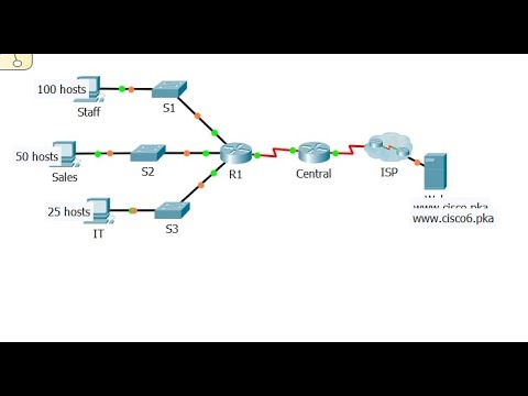 [CCNA v6] Packet Tracer 11.5.1.2  Skill Integration Challenge