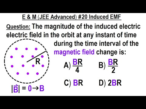 JEE Advanced Physics 2015 Paper 1 1 1 Electric Flux