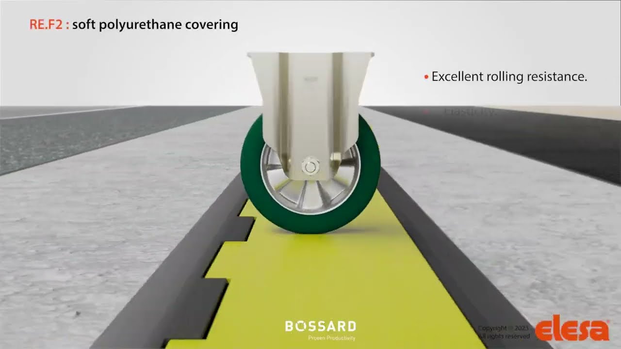 PS | Elesa | Castors and Wheels