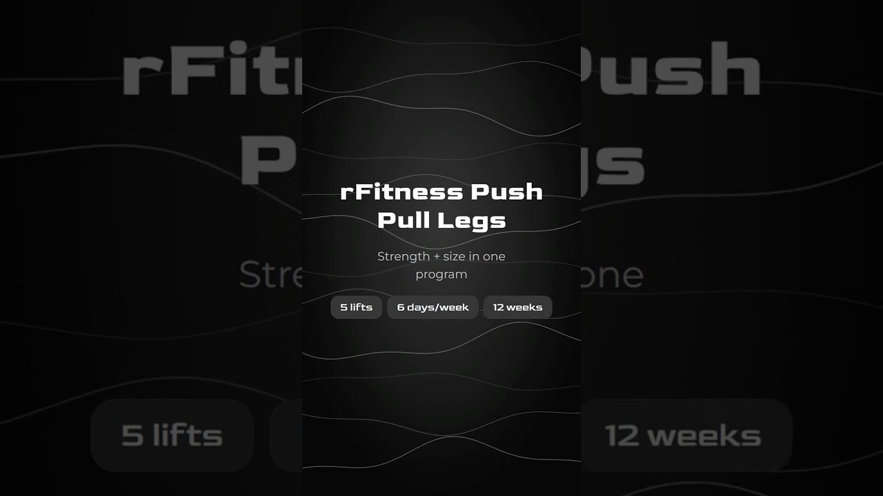 How to run the r/Fitness PPL program | Video Guide