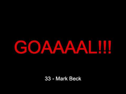29.10.2016: Harrogate - Darlington 1883 (1 - 4)
