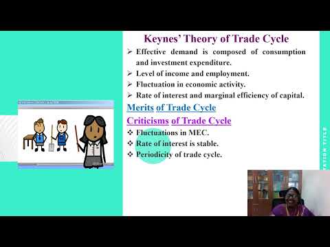 Dr D Amutha Keynes’& Schumpeter’s Theories of Trade Cycle