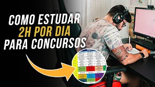 INCRÍVEL ROTINA DE 2H POR DIA PARA CONCURSO PÚBLICO | Como revisar? Quando fazer questões?