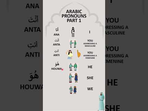 Learn Arabic - Arabic Pronouns Part 1