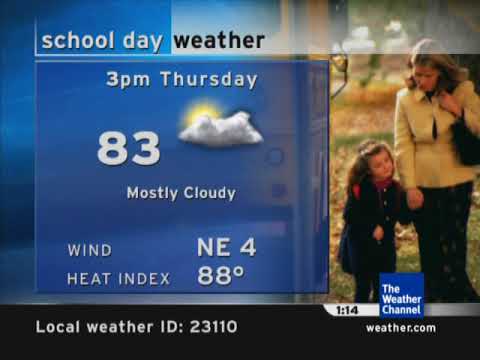 IntelliStar 1 SD Internal Config (9/10/2020 3:18 PM)