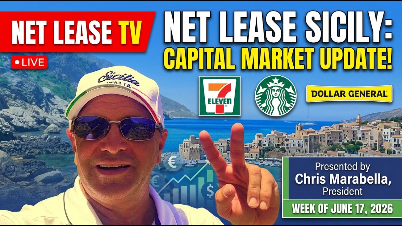 Capital Market Update For Net Lease Properties Near Castellammare Del Golfo in Sicily Italy