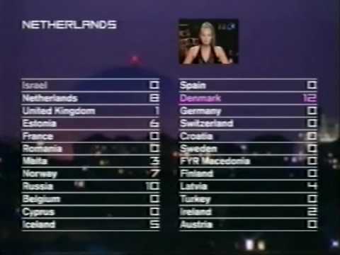 Eurovision 2000 - Voting Part 1/5 (British commentary)