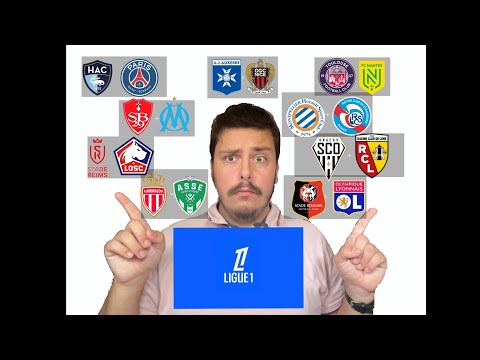 Résumé de la 1e journée de Ligue 1 2024/2025