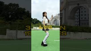 Download lagu Who owner Loossemble Sensitive Era?! This is based on kpopprofiles poll. #loossemble #kpop #fyp mp3