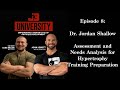 Episode 8: Dr. Jordan Shallow: Assessment and Needs Analysis for Hypertrophy Training Preparation