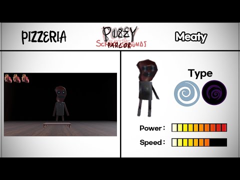 Pizzy's Parlor All Characters Book & Power Comparison 🔥