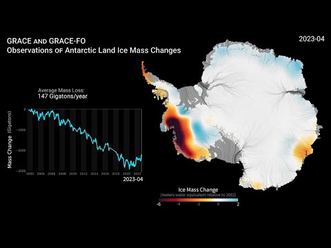 Antarctic Ice Mass Loss 2002-2023