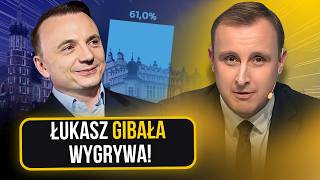 Zwycięstwo Łukasza Gibały. Co dalej z Krakowem? Wieczór wyborczy Onetu