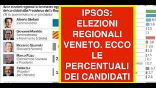 IPSOS: ELEZIONI REGIONALI VENETO. ECCO LE PERCENTUALI DEI CANDIDATI