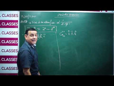 Aviral Classes Dehradun  Video 1
