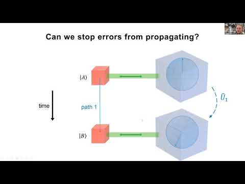 Serge Rosenblum - Reversing the effects of errors during quantum gates