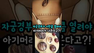 Download lagu 📣167만뷰📣10cm의 기적, 아기가 나오는 순간! mp3