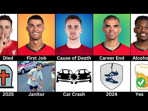 Comparison: Ronaldo vs Diogo Jota vs Pepê vs Rafael | R.I.P Diogo Jota 😢💔