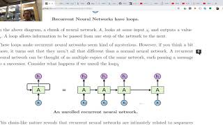Read along RNN - LSTM Olah's blog Part 1 #PytorchUdacityScholar #pytor
