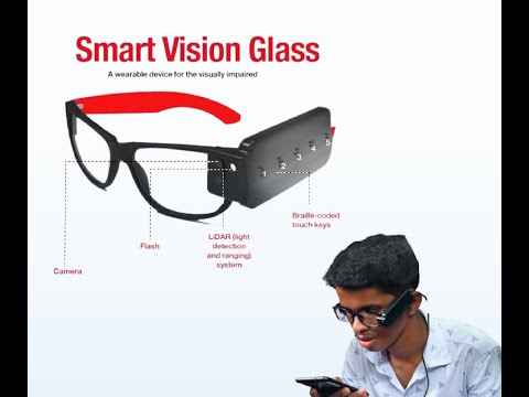 A comprehensive guide to understanding How our SMART VISION GLASSES Work | SHG Technologies
