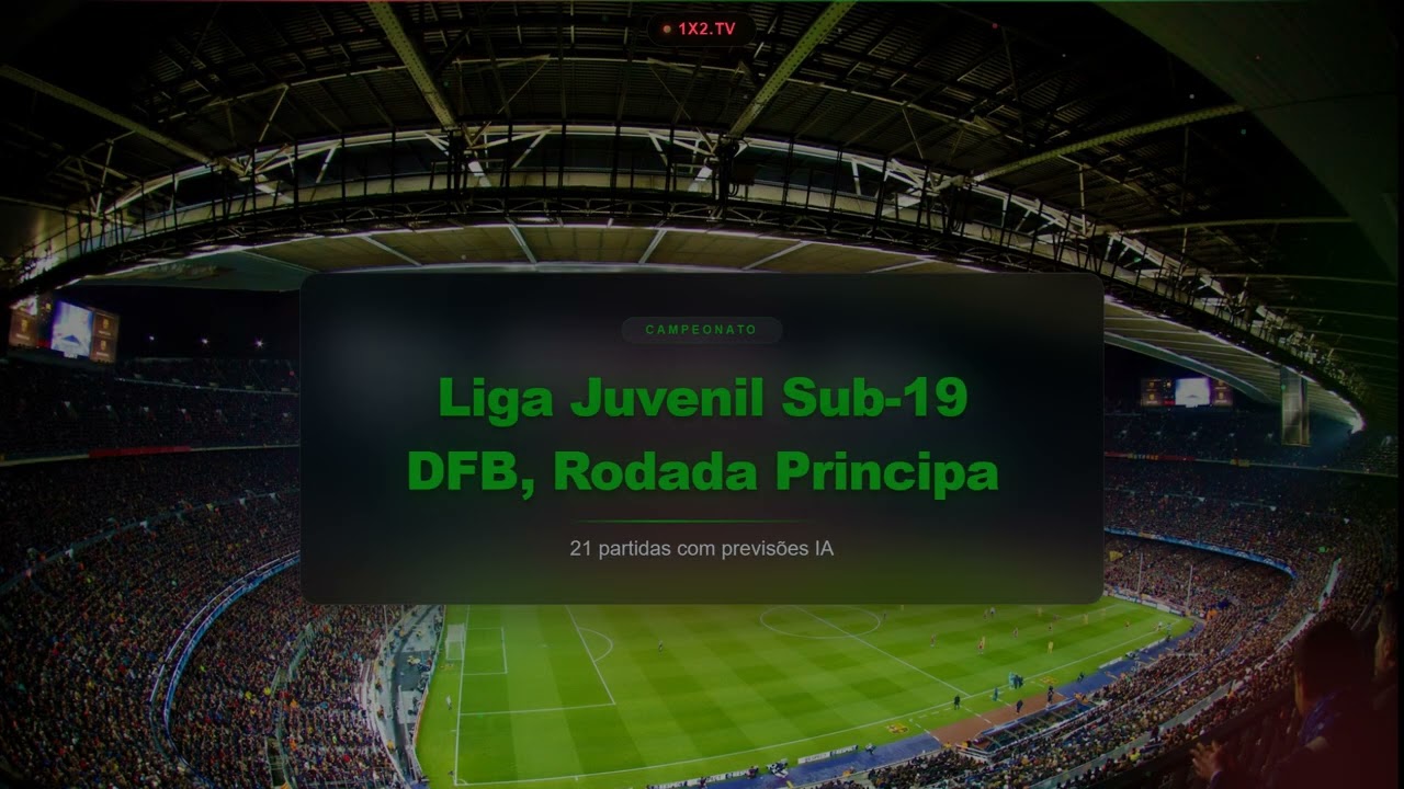 Football Predictions May 02, 2026 | Rodada principal – Liga B, Série A & 1146+ Matches | 1X2.TV
