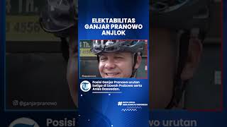 Survei Pilpres Terbaru, Ganjar Pranowo Anjlok seusai Indonesia Gagal Jadi Tuan Rumah Pildun U20