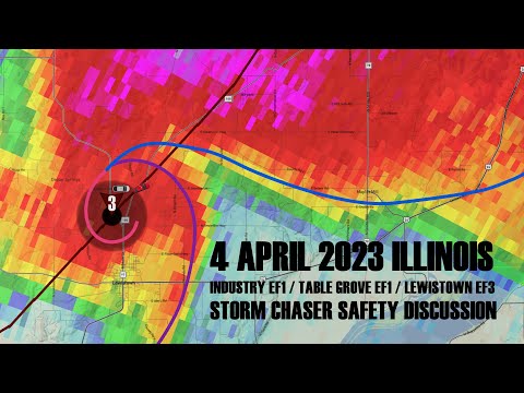 4 April 2023 Storm Chaser Safety Discussion