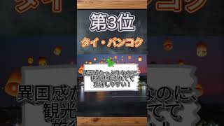 【保存版】初めての海外で絶対に失敗しない国TOP5✈️🔰　#海外旅行 #旅行 #海外旅行初心者 #旅行vlog #shorts