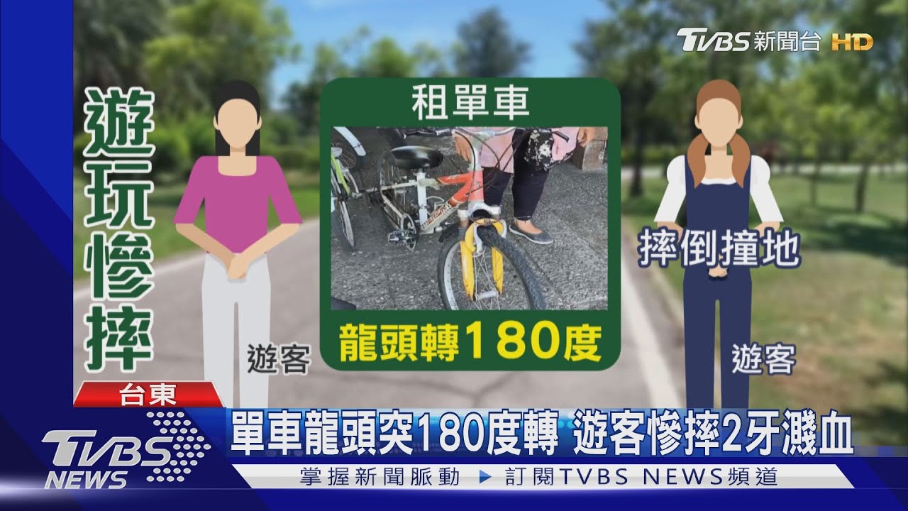 單車龍頭突180度轉彎 遊客慘摔2牙濺血