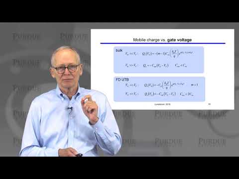 nanoHUB-U MOSFET Essentials L3.10: MOS Electrostatics - Recap