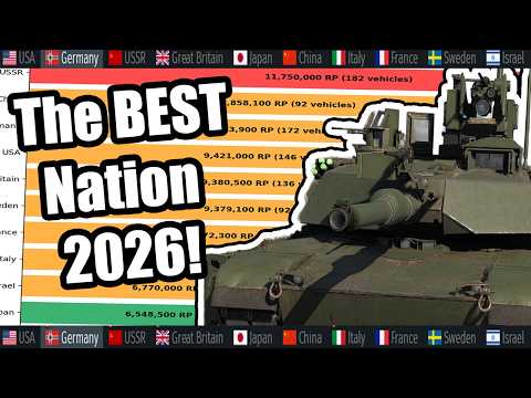 The FASTEST Way to Top Tier Tanks in War Thunder 2026! | BEST Nation & How to Grind Ground FAST!