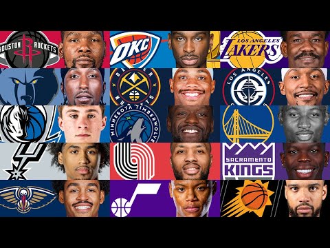 NBA Roster Update West 2025-26