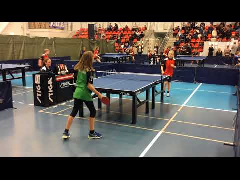 180128 TOP12, YPg11, Maja Helene Hansen - Nikoline Kure
