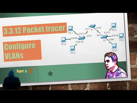 3.3.12 Packet Tracer –Configuring VLANs
