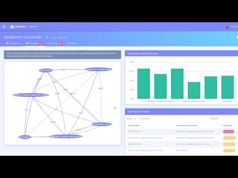 Videos from Codequiry