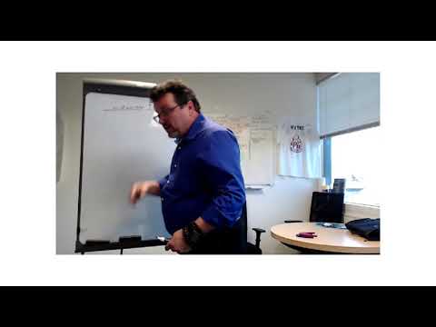 Leadership training lesson 01 - Balanced Leadership