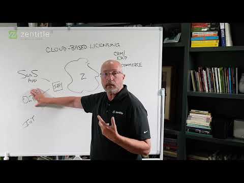 Zentitle Cloud-Based Licensing