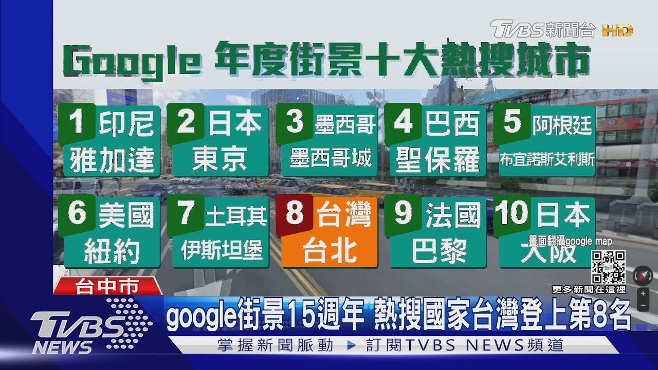 google街景15週年　熱搜國家台灣登上第8名