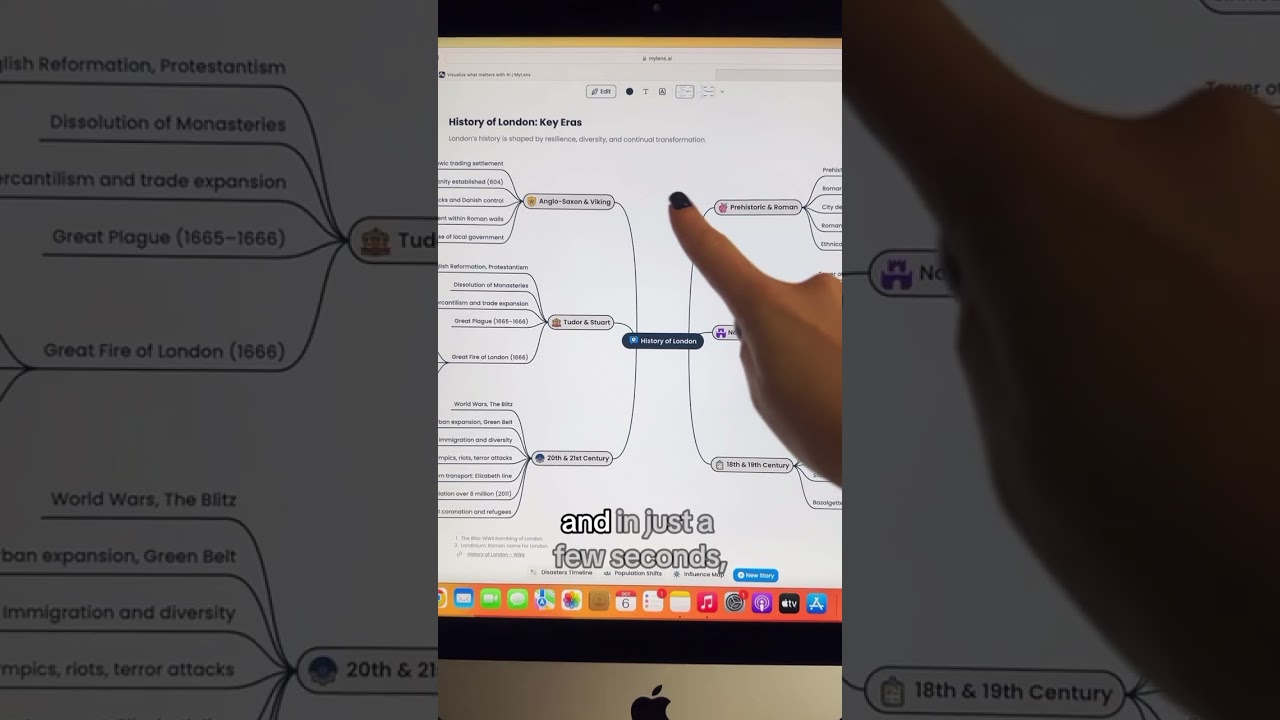 Fastest AI Tool for Data Visualization