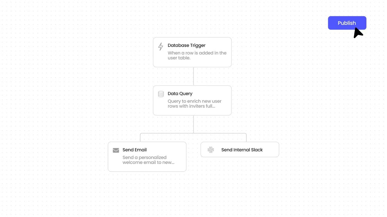 How to vibe email with Dreamlit AI