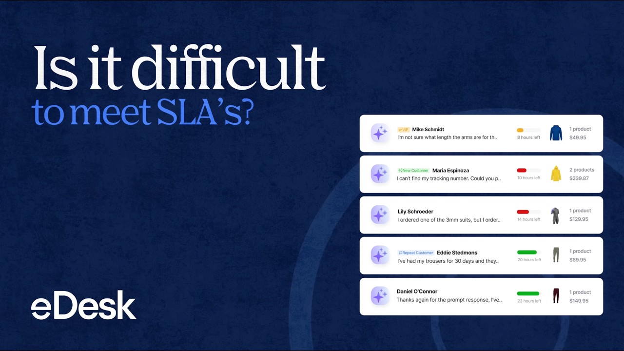 eDesk - Improve SLAs