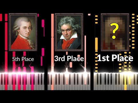 Top 10 Most Famous Pieces by Classical Composers