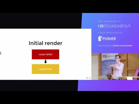 JS Roundabout #9 - Reactivity in React and Vue