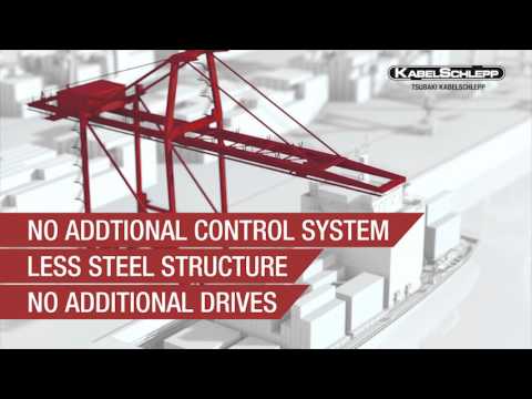 TSUBAKI KABELSCHLEPP – Cable carrier for port cranes