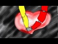 Той Чика и Фокси (Love) animation FNAF 
