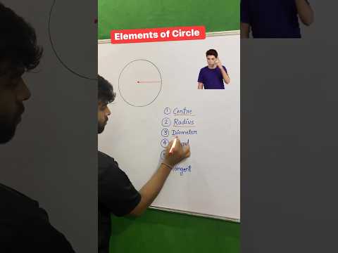 👉 Elements of the Circle ⭕️ !! Centre/Radius/Diameter/Chord/Secant/Tangent !! #circle #shorts