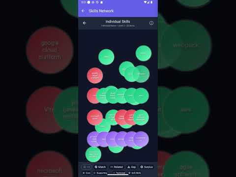 SkillMatchIQ: Resume Builder