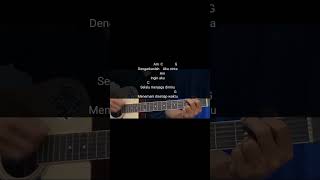 Download lagu Chord Gitar Bukan Rayuan Gombal | Judika  #tutorialgitarmudah #bukanrayuangombal #laguhits2023 mp3