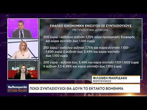 Φ. Μακριδάκη: Ποιοί συνταξιούχοι θα δουν το έκτακτο βοήθημα