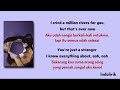 stranger - Olivia Rodrigo | Lirik Terjemahan Indonesia 